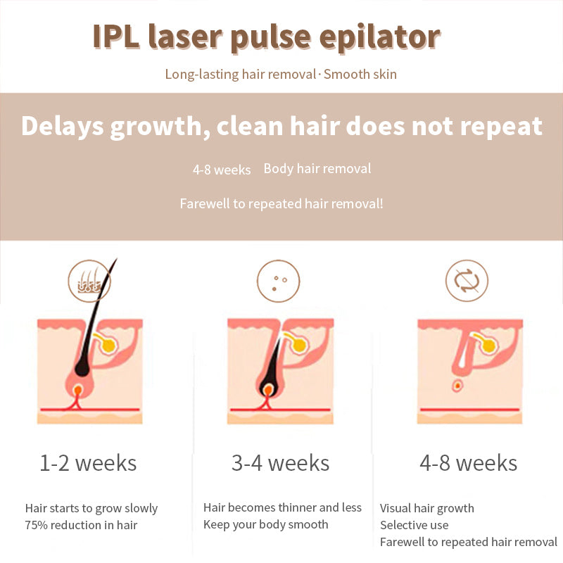 IPL Laser Hair Removal Device