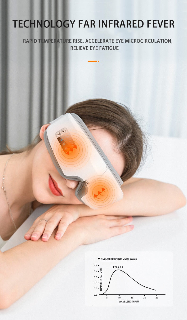 Bluetooth Eye Massager 4D