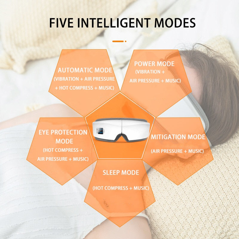 Bluetooth Eye Massager 4D