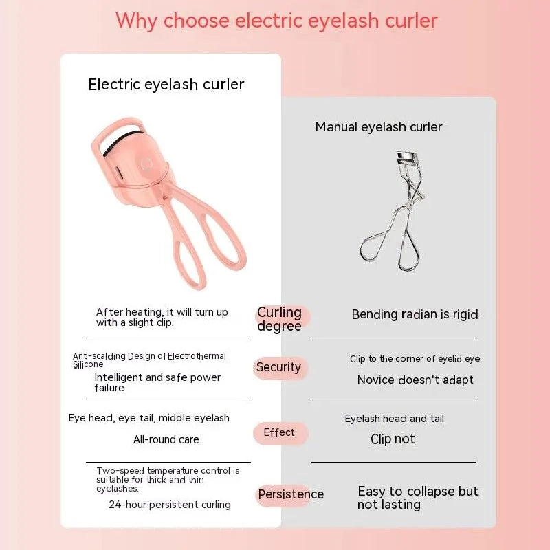 Heated Eyelash Curler