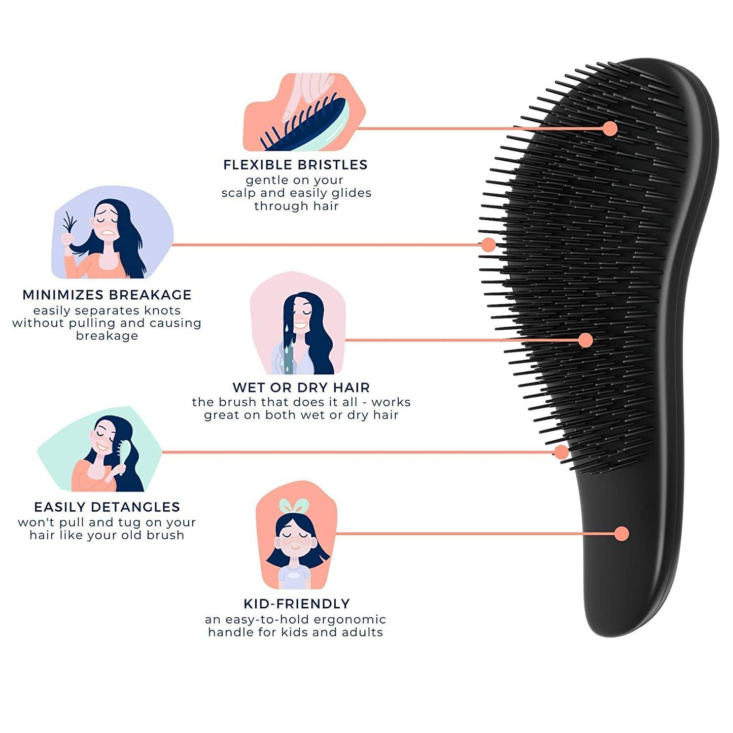 Glide Thru Detangling Brush for Kids & Adult Hair