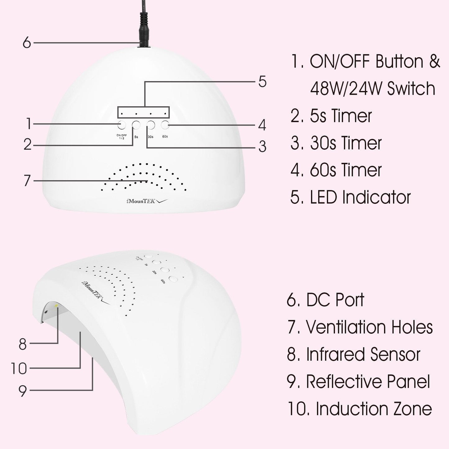 Nail Dryer 48W/24W UV LED Lamp