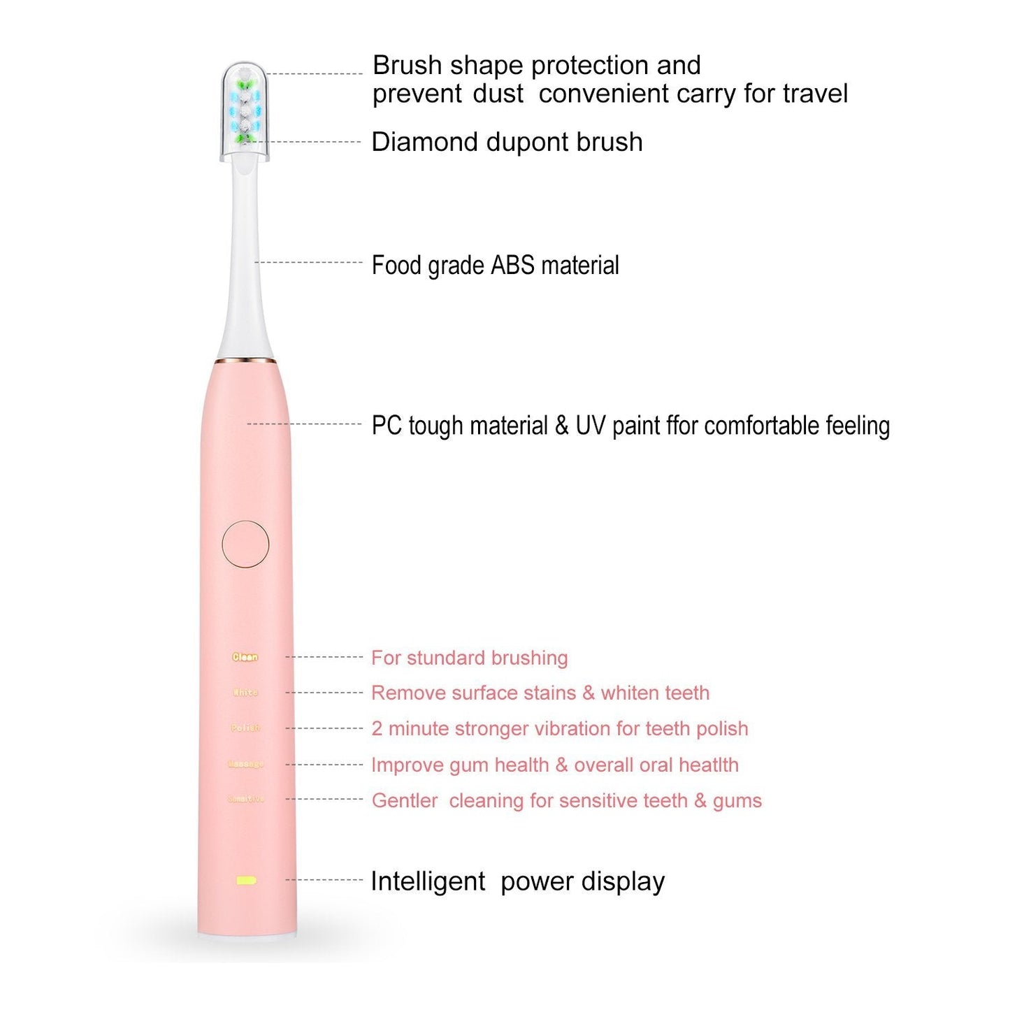 Sonic Electric Toothbrush For Adults Magnetic Charging Waterproof IPX7 Replacement Heads Set